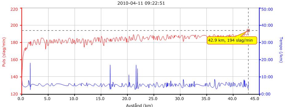 puls1