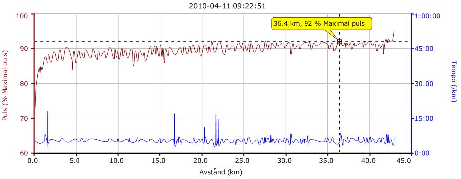 puls2